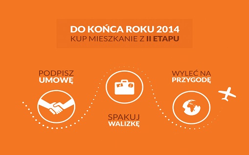 Wyjątkowa oferta limitowana na Osiedlu Fi