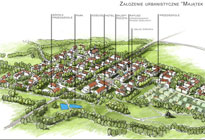 Zdjęcie inwestycji Słoneczne Zacisze