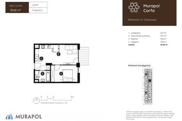 Plan inwestycji Murapol Corfa 2