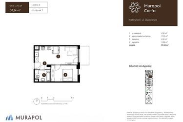 Plan inwestycji Murapol Corfa 15